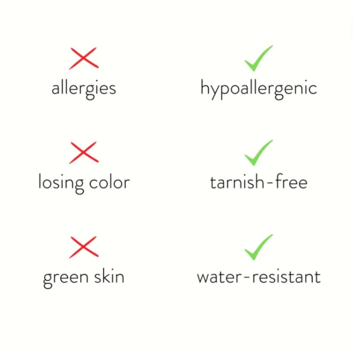 Birthstone 18K Gold Rings