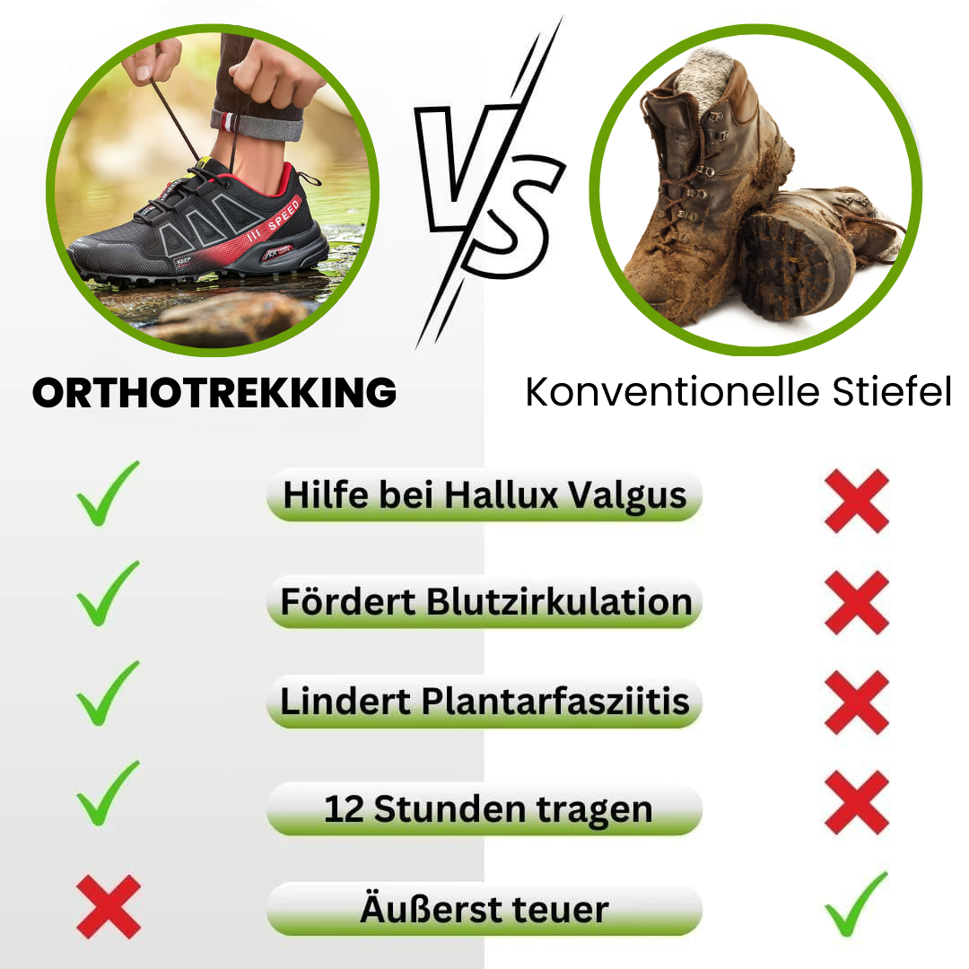 OrthoTrekking™ – Ergonomischer, Schmerzlindernder Wanderschuh